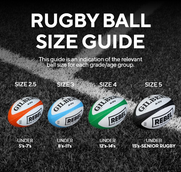 Football Size Guide, What Size Football Balls
